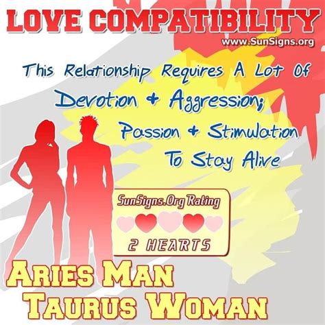 aries man and taurus female compatibility